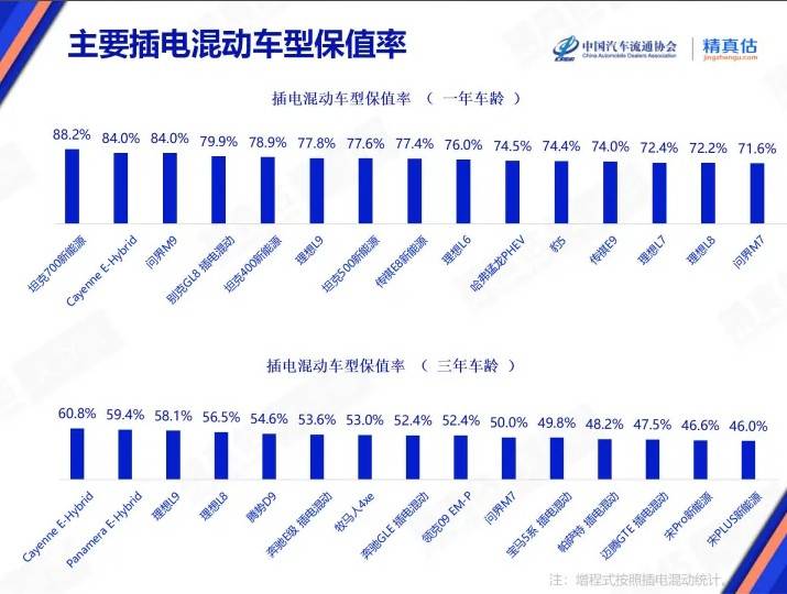 掌握这些技巧，轻松选择适合你的量化交易软件排名精选