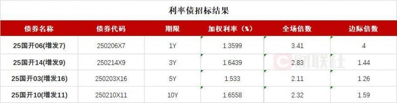 理财新手不要轻易尝试EA智慧交易平台的优缺点揭秘